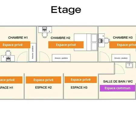 Coeur De #h1 - Privee Dans Partage - Wifi & Netflix - Centre & Transports - Machine A Laver 게스트하우스